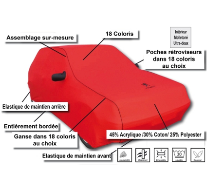 Housse voiture, housse auto, bâche auto de protection