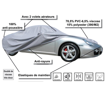 Bâche de voiture adaptée à Porsche Boxster (987) housse de voiture